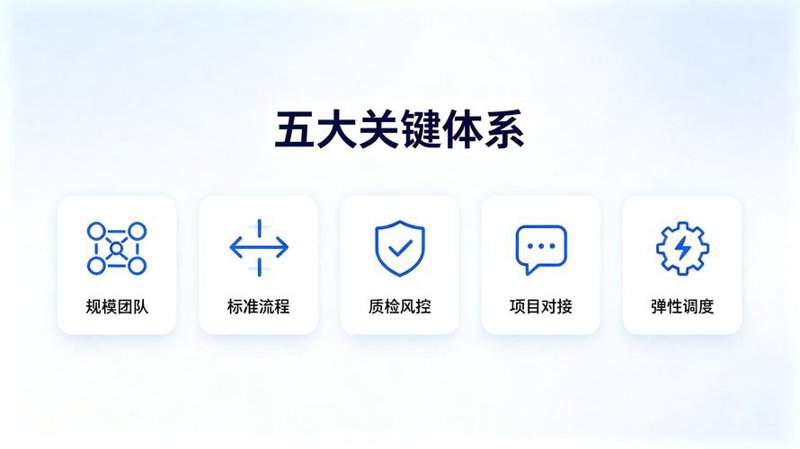 品牌策划:引领企业走向成功的新引擎